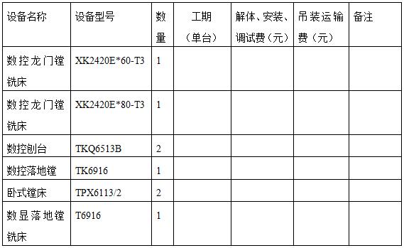 搬遷設(shè)備明細(xì)表.jpg